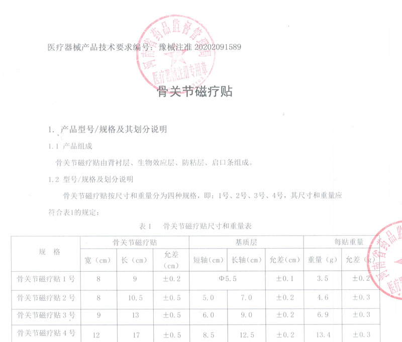 六味奇草贴技术证书编号